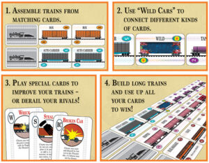 Express: The Railroad Card Game overview graphic